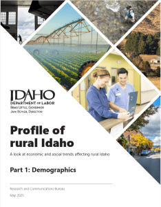 rural profile